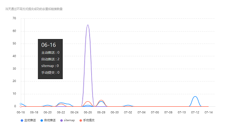 QQ截图20190716155231.png